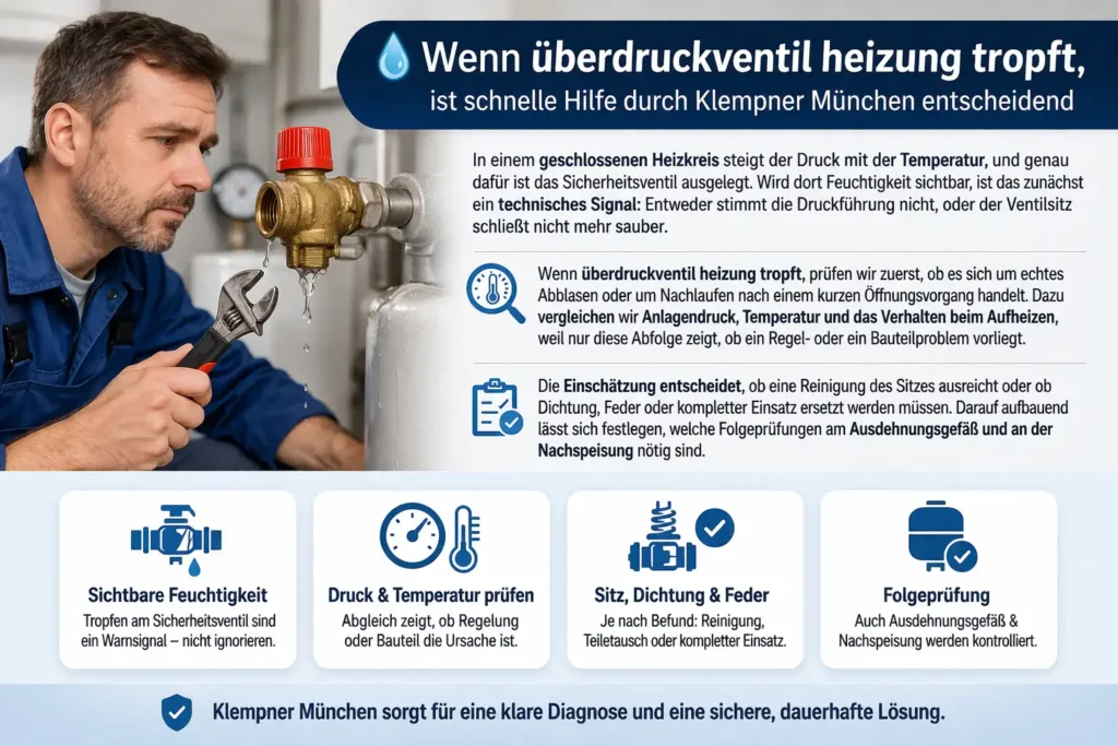 Wenn überdruckventil heizung tropft, ist schnelle Hilfe durch Klempner München entscheidend